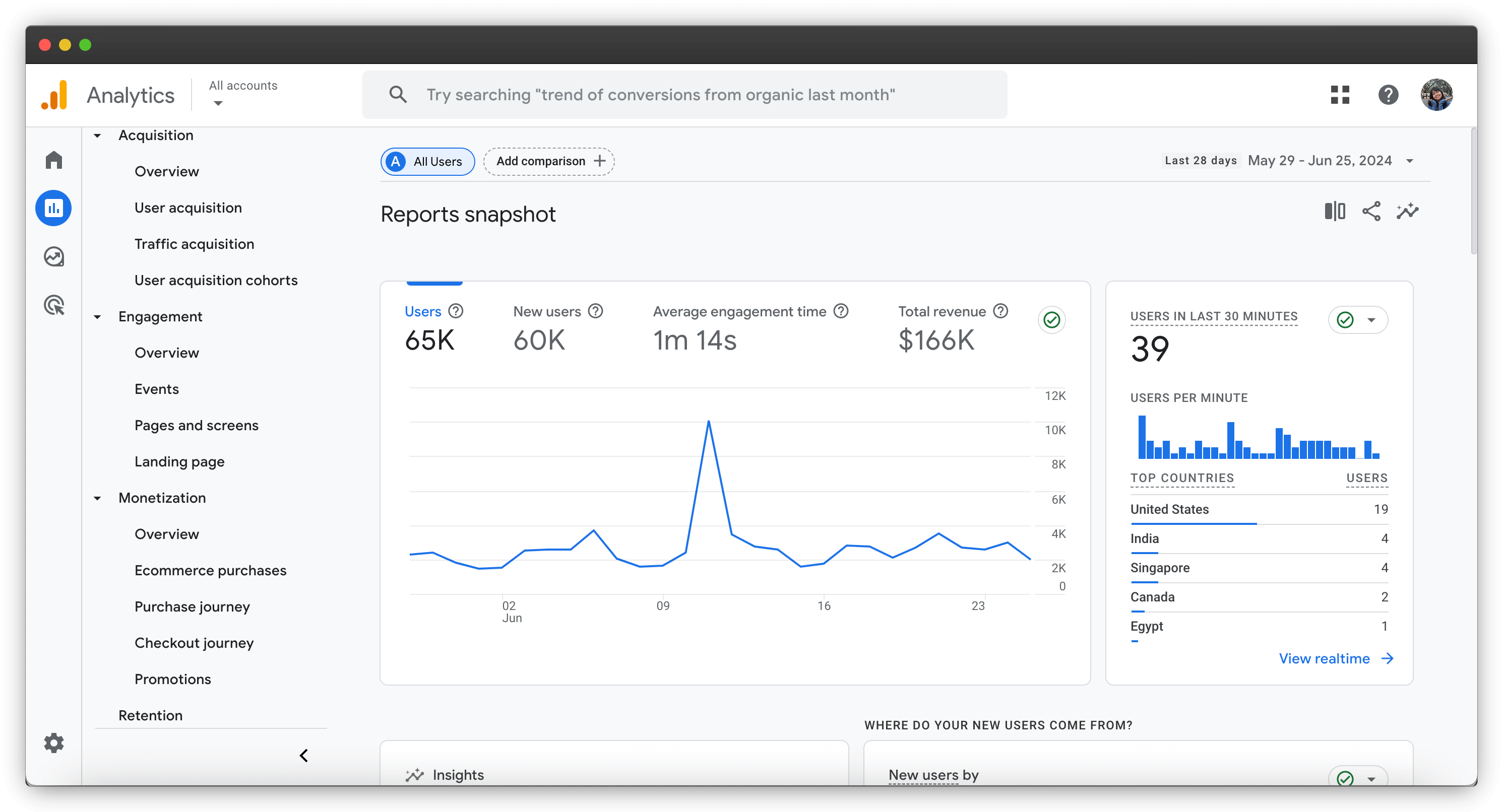 When a web analytics tool crosses the fine line to becoming a marketing tool