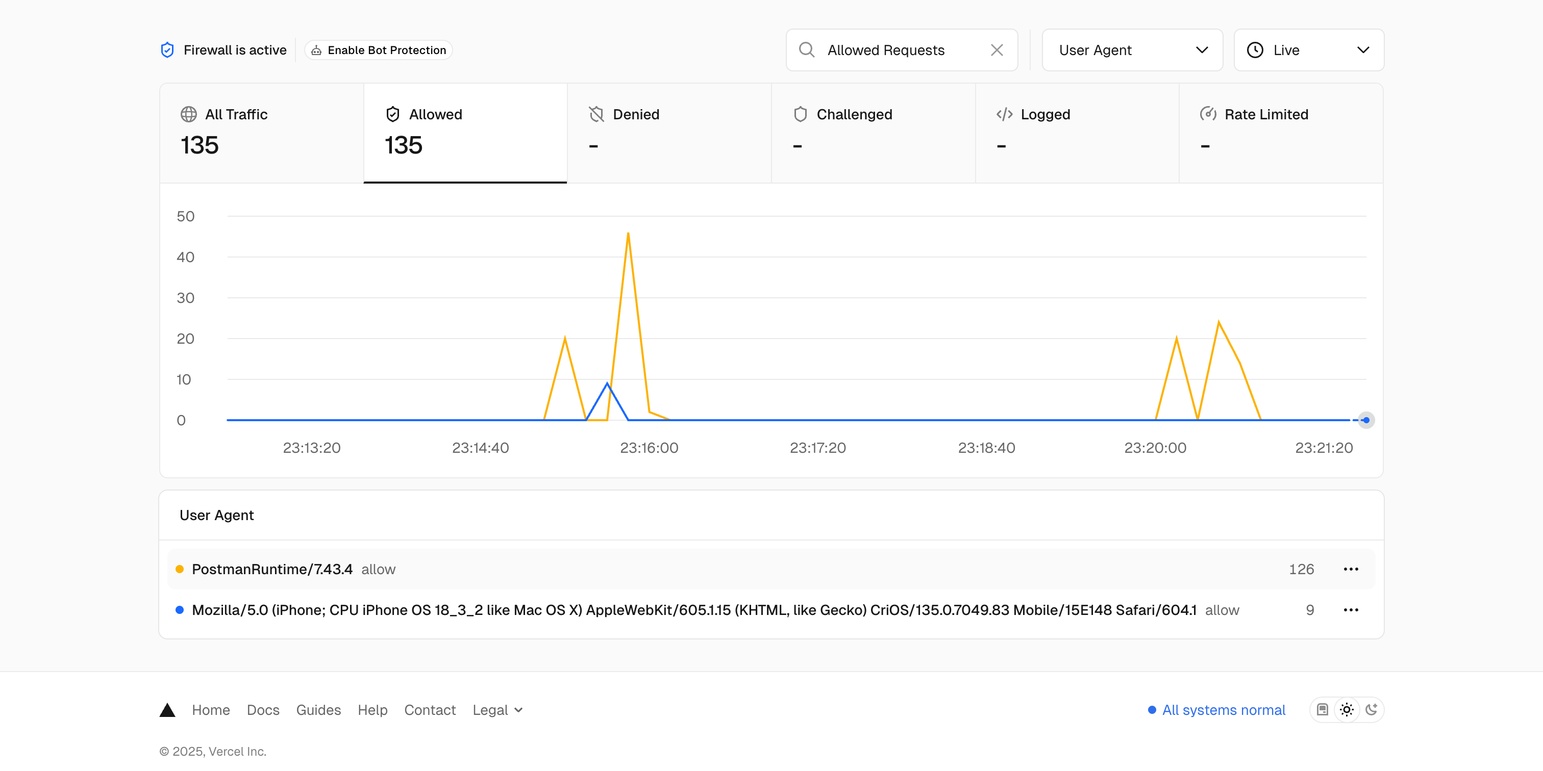 Vercel dashboard - testing 1 Vercel dashboard - testing 1