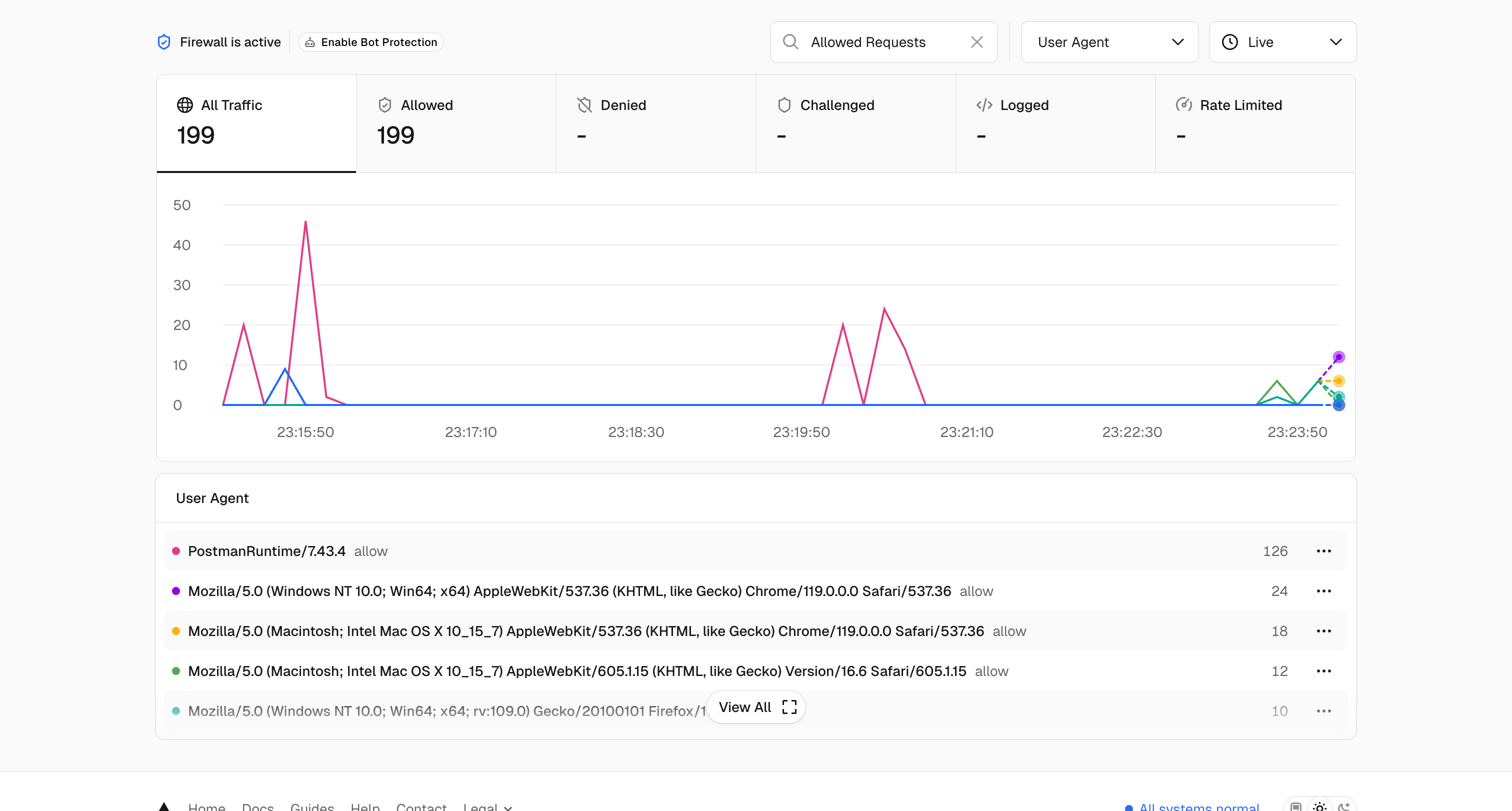 Vercel dashboard - testing 2 Vercel dashboard - testing 2